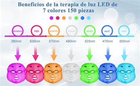 Mascara Facial Luz Led Facial Profesional Colores Terapia De Fotones