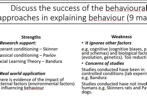 BTEC Applied Psychology Evaluations Revision Booklet Teaching Resources