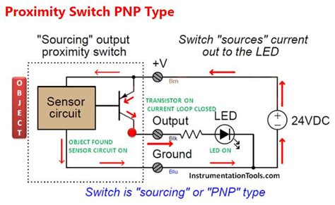 Inductive Proximity Sensor Wiring Diagram