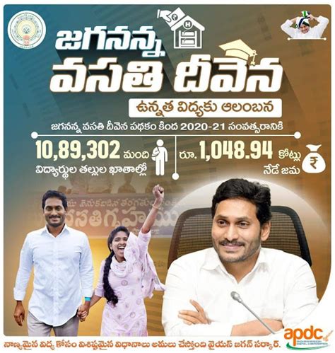 Jagananna Vasathi Deevena Scheme Amount Release Date And Eligible List