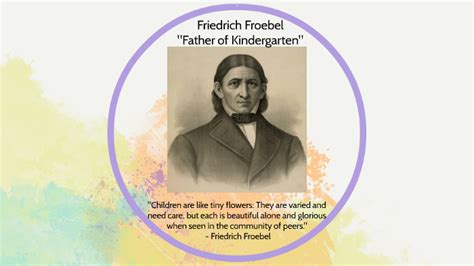 Friedrich Froebel By Lauren Bauer On Prezi