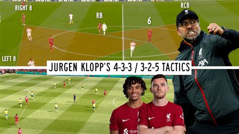 Tactical Analysis Jurgen Klopp S New Tactics Youtube