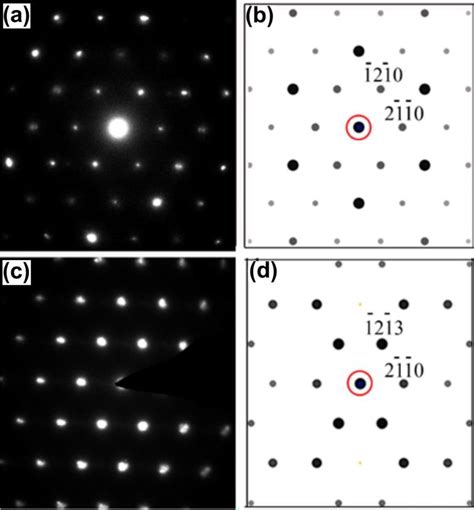 Figure S3 The Selected Area Electron Diffraction Saed From The