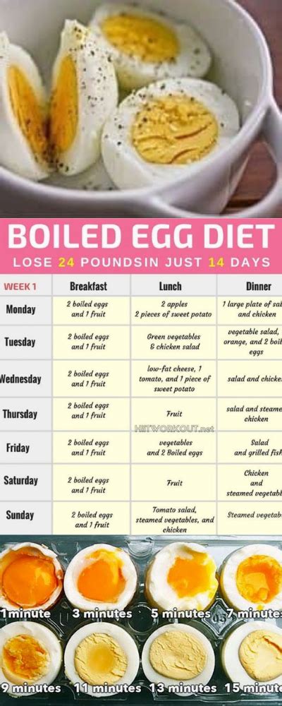 Boiled Egg Diet Lose 24 Pounds In Less Than 14 Days Egg Diet Egg