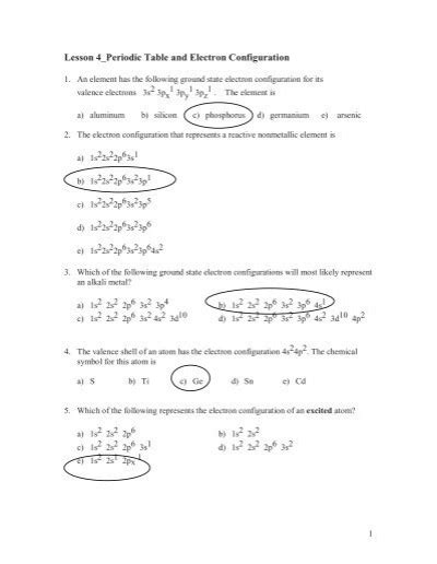 Lesson Periodic Table And Electron Configuration