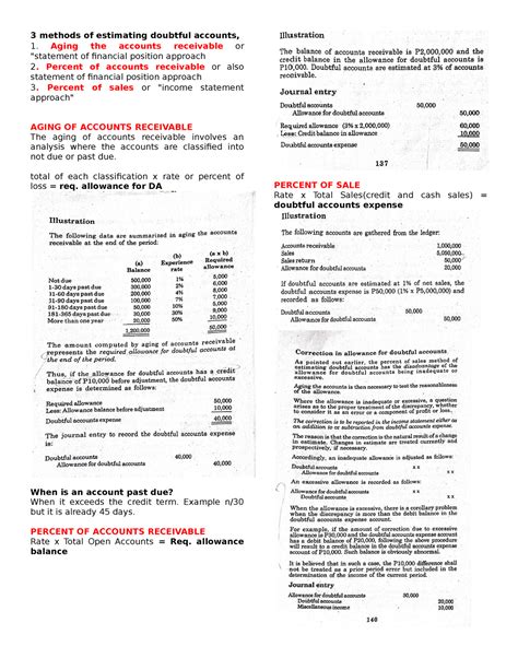 Estimation Of Doubtful Accounts Methods Of Estimating Doubtful