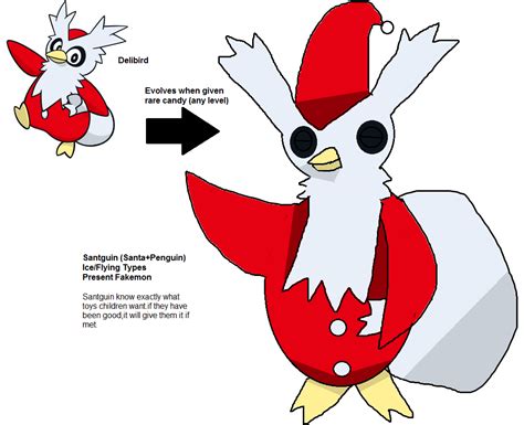 Delibird Mega Evolution