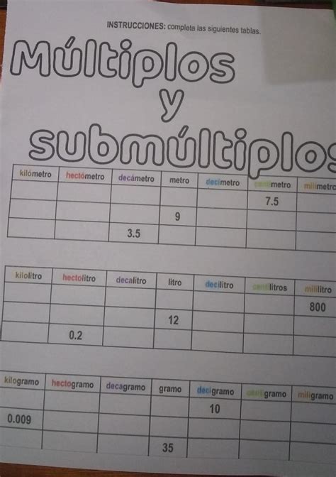 instrucciones completa las siguientes tablas múltiplos y submultiplos