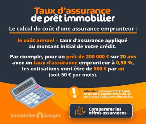 Ntroduire 63 Imagen Formule Calcul Assurance Vie Fr Thptnganamst Edu Vn