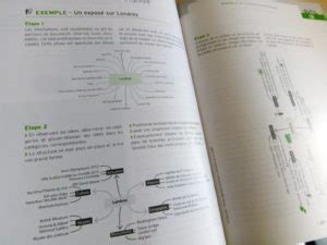 Enseigner Autrement Avec Le Mind Mapping Un Livre Outil Pour Tous Les