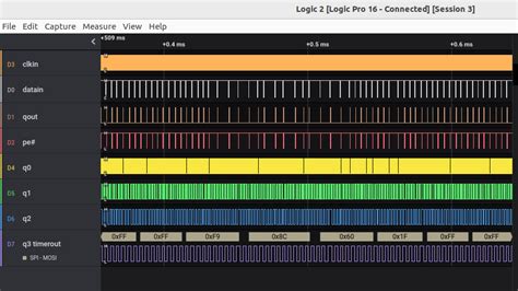 Tube Time Tubetime Mastodon Social On Twitter There S Real Data On