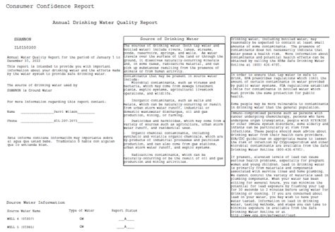 2022 Annual Drinking Water Quality Report Available Village Of Shannon