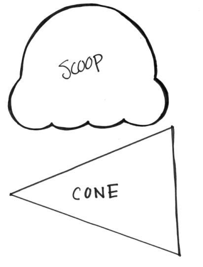 Ice Cream Scoop Outline - ClipArt Best