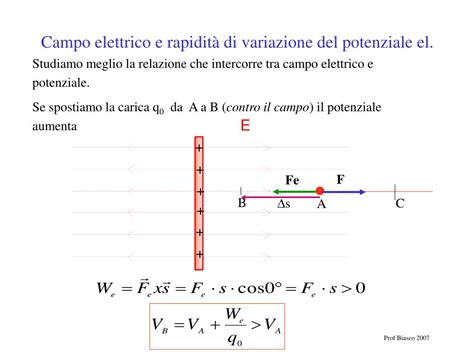 PPT 4 Potenziale Elettrico Ed Energia Potenziale PowerPoint