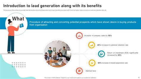 Lead Generation Strategies To Improve Conversion Rate Powerpoint Presentation Slides Sa Cd