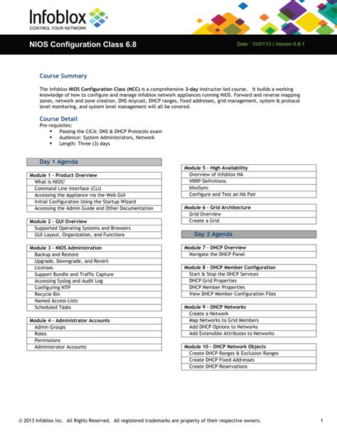 Nios Configuration Class 6 8