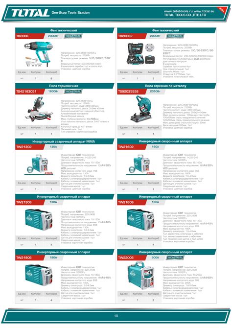 Каталог продукции - TOTAL-TOOLS.RU