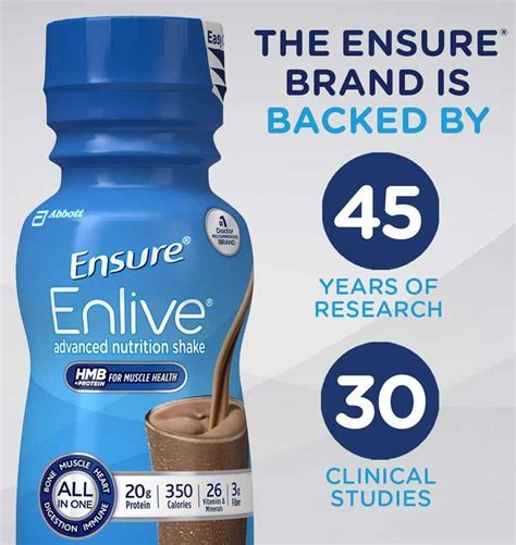 Ensure Enlive Advanced Nutrition Shake Vanilla Strawberry Chocolate