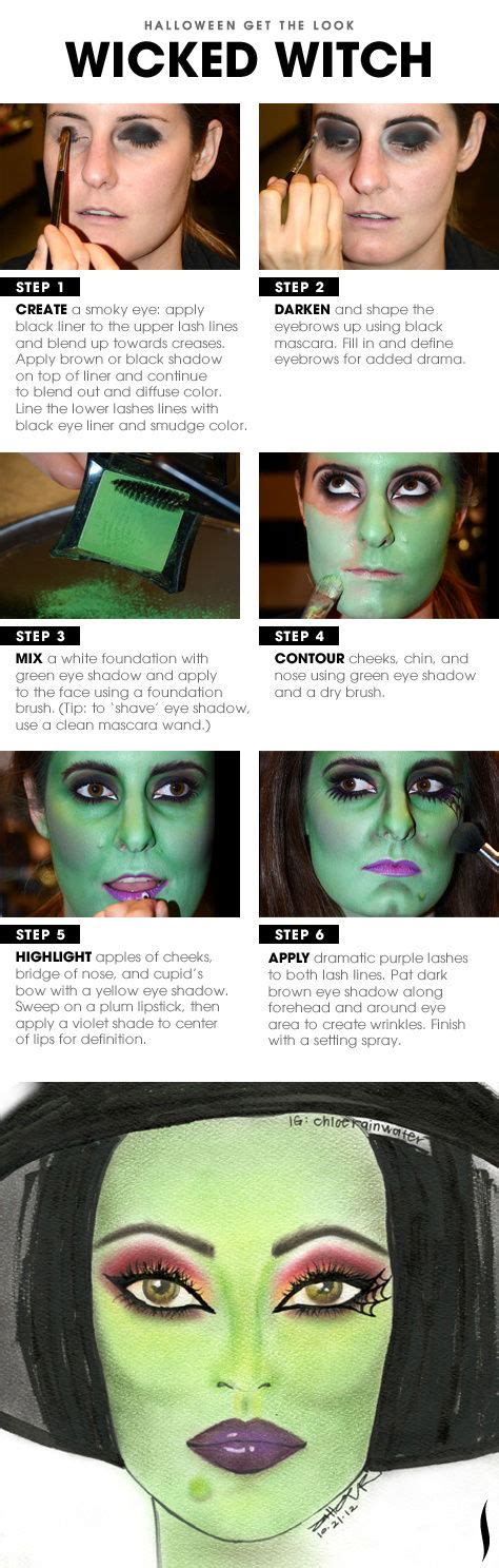 Halloween Witch Makeup Tutorial Pictures, Photos, and Images for Facebook, Tumblr, Pinterest ...