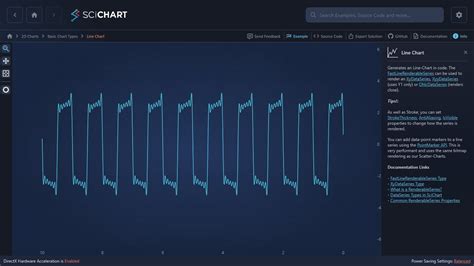 Wpf Band Series Charts Fast Wpf Chart Examples Scichart Hot Sex Picture