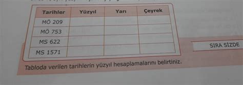 arkadaşlar acil bir şekilde yapabilirmisiniz Eodev