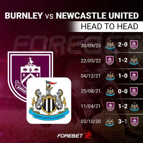 Burnley Vs Newcastle United For Mpreview Forebet