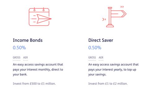 NS&I increases interest rates on savings accounts - Money To The Masses