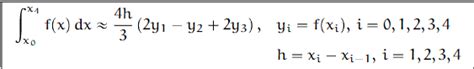 Solved Consider the simple open Newton-Cotes formula. Derive | Chegg.com