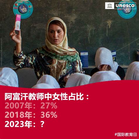 Quibanoguon On Twitter Rt Unescochinese 在阿富汗，女性 受教育权 遭到越来越严重的侵犯