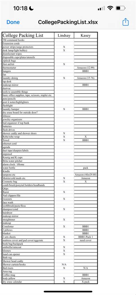 Dorm Room Checklist Sheet Music Dormitory Dorm Rooms College Dorm Rooms Music Sheets Dorm