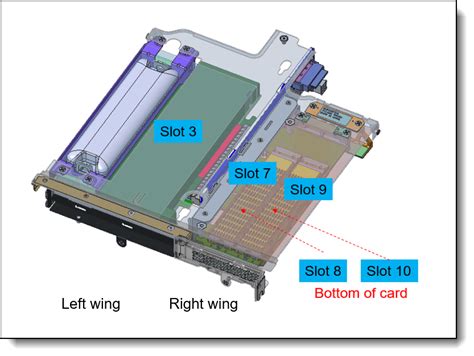 Lenovo ThinkEdge SE360 V2 Server Product Guide Lenovo Press