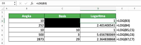 Cara Menggunakan Rumus Log Di Excel Fungsi Contoh Dan Langkah