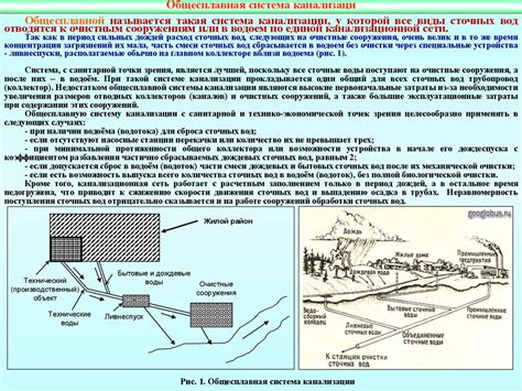 Водоснабжение и водоотведение с основами гидравлики - презентация онлайн