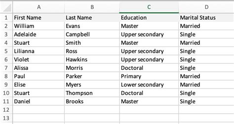 How To Create A Pivot Table In Excel A Step By Step Tutorial