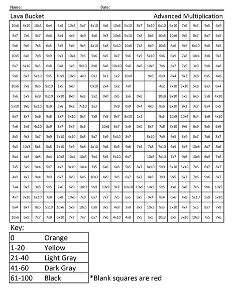 Printable Fun Pok Mon Color By Numbers Games Coloring