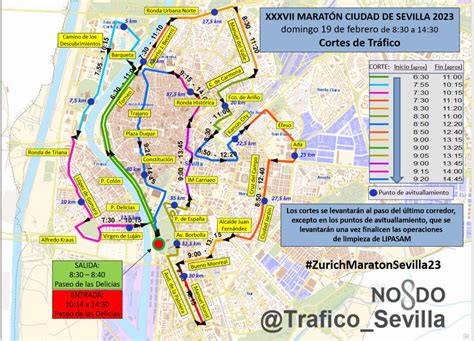 IMD Sevilla On Twitter Hoy Comienza El Dispositivo Especial De