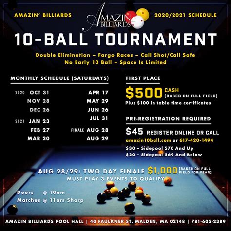 Uk Open Pool Championship 2024 Schedule Usa Ricki Chrissie