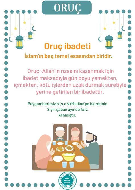 Ramazan ayı oruç tutmak etkinlik Ramazan Çocukları büyütme Okul