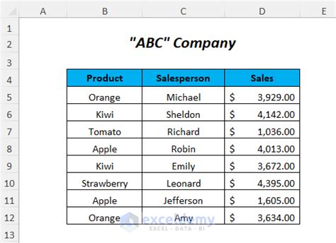 How To Merge Duplicates In Excel 6 Ways Exceldemy