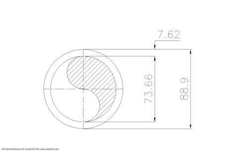 Schedule STD Pipe 3 Inch (DN80 mm) | Pipe Standard And Piping Information