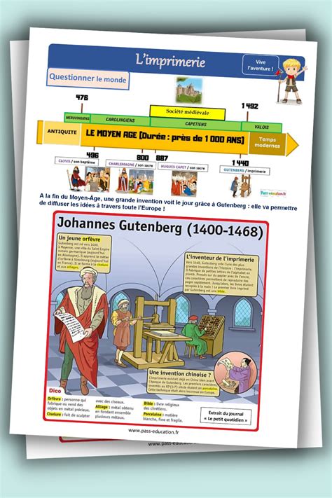 Documentaire Sur Le Th Me De L Imprimerie De Guttenberg Ressources