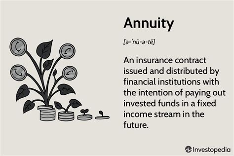 Guide To Annuities What They Are Types And How They Work