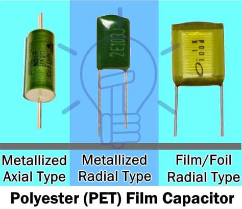 Gel Mylar Capacitor