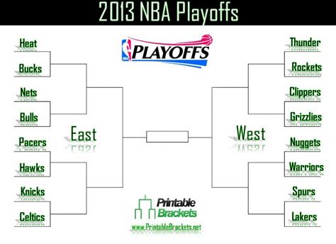 2013 NBA Playoffs | NBA Playoffs 2013