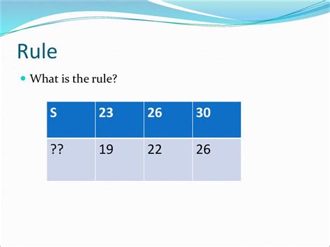 Multiplication and Division Expressions - ppt download