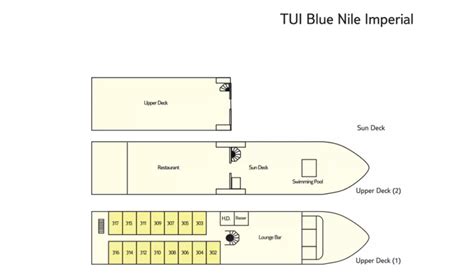 Tui Blue Nile Imperial Let S Fly