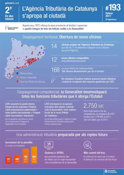 Eth Conselh Generau dAran e era Agéncia Tributària de Catalonha