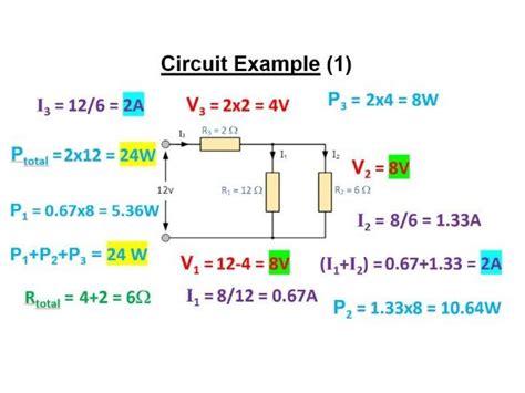 Analysing Electrical Circuits Teaching Resources