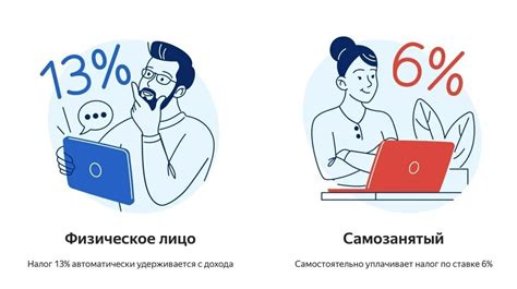 Самозанятость 2024