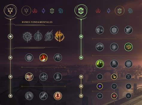 Wukong Jungle S Build Runes Et Stuff Guide Lol Millenium